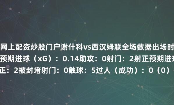 网上配资炒股门户谢什科vs西汉姆联全场数据出场时间：21分钟进球：1预期进球（xG）：0.14助攻：0射门：2射正预期进球（xGOT）：0.5射正：2被封堵射门：0触球：5过人（成功）：0（0）丢失球权：2准确传球：0/1（0%）对方半场传球（成功）：0/1（0%）地面对抗（成功）：2（0）空中对抗（成功）：1（0）犯规：1被过：0
